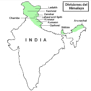 Divisiones del Himalaya fuera del Nepal