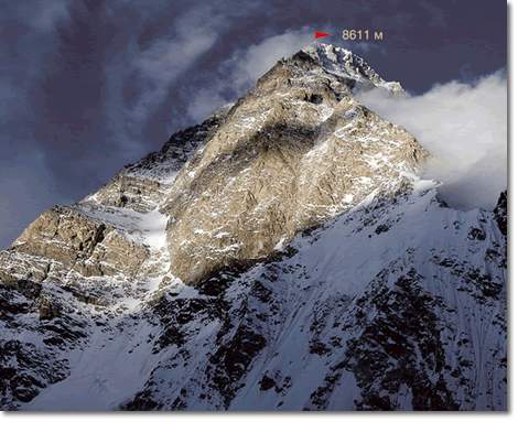 Cara Oeste del K2