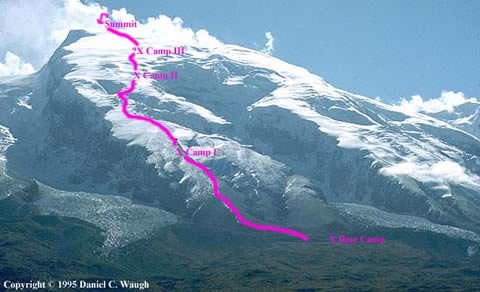 Ruta normal del Muztag Ata, de 7,546 metros
