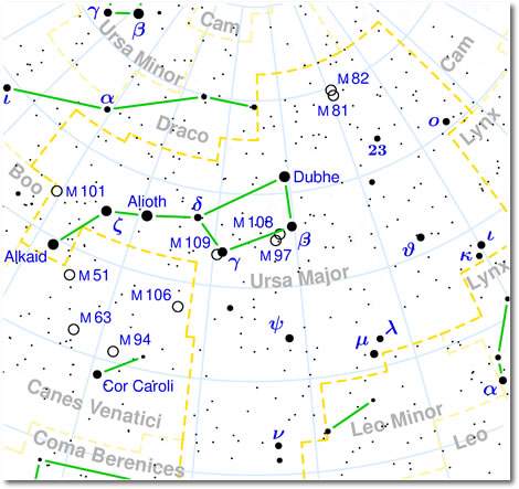 Mapa de la constelaciÃ³n de la Osa Mayor. Con ella se puede hallar fÃ¡cilmente a Polaris